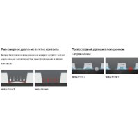 Hankook Ventus Prime 4 K135 215/55R17 94V Image #4