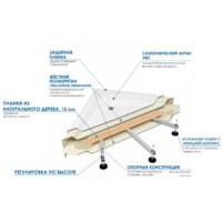 Wemor 150/85/55 S Image #3