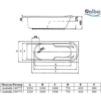 Ванна Alba Spa Arabella 150x75 (с ножками) - Превью изображения №2 — Интернет-Магазин TECNO.BY