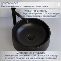 Умывальник Lauter Laguna 21L406DB (Deep Black) - Превью изображения №2 — Интернет-Магазин TECNO.BY